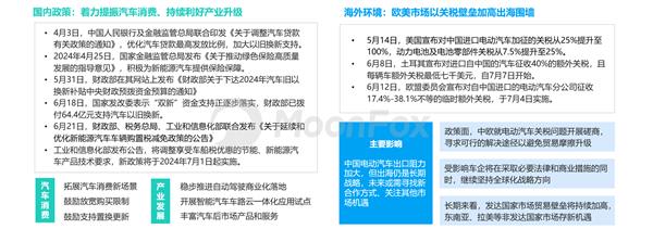 2024年二季度汽车产业发展报告 —价格战下的新趋势 第1张