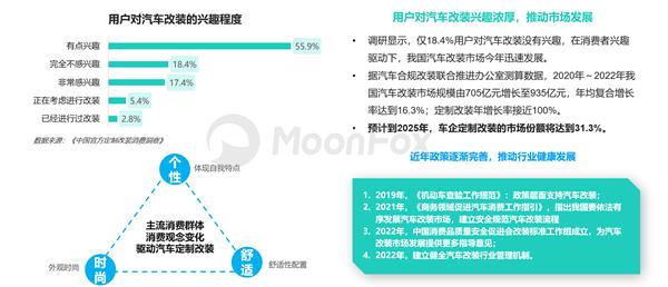 2024年二季度汽车产业发展报告 —价格战下的新趋势 第9张