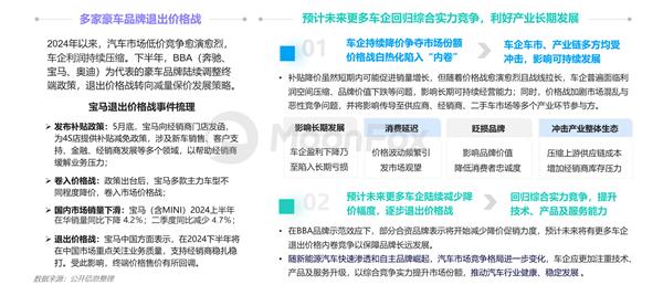 2024年二季度汽车产业发展报告 —价格战下的新趋势 第21张