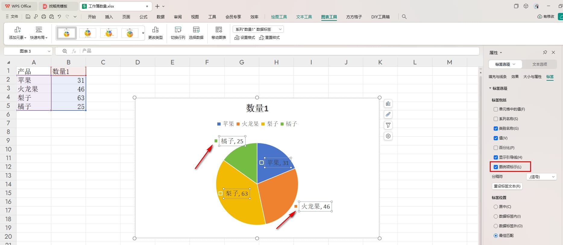 WPS饼图如何添加标签图例项标示 WPS饼图添加标签图例项标示的方法 第5张