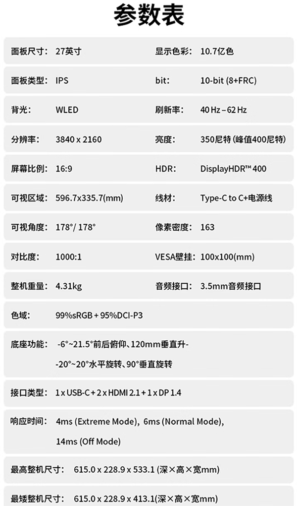 1399元！联想小新27p显示器上市：4K 60Hz、65W反向供电 第5张