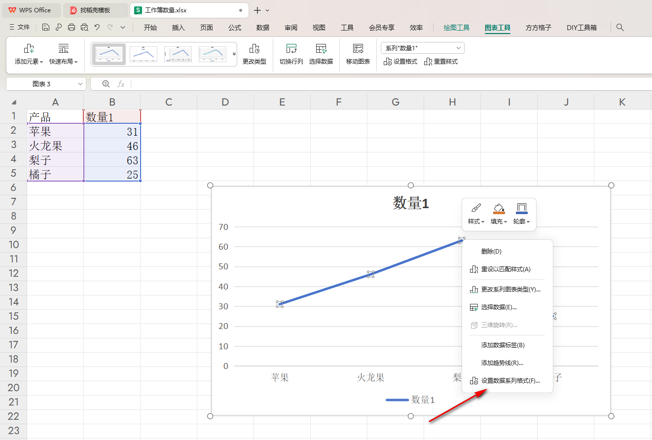 WPS折线图如何添加数据标记形状 WPS折线图添加数据标记形状的方法 第3张