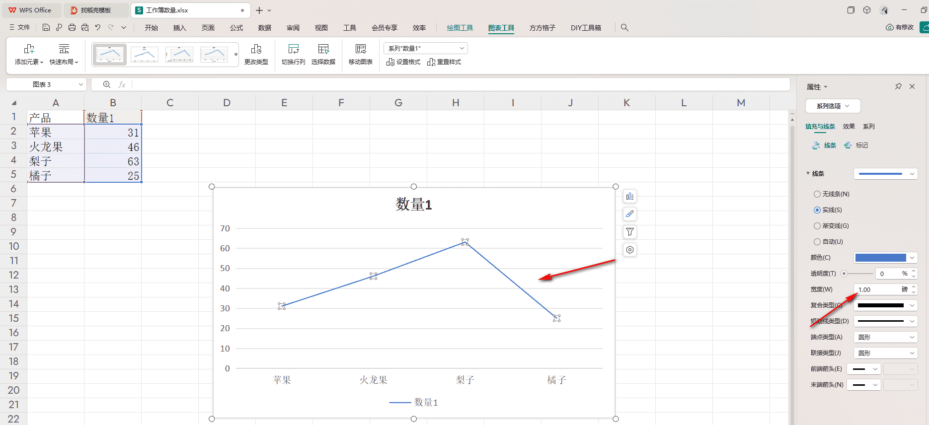 WPS折线图如何设置线条粗细 WPS折线图设置线条粗细的方法 第6张