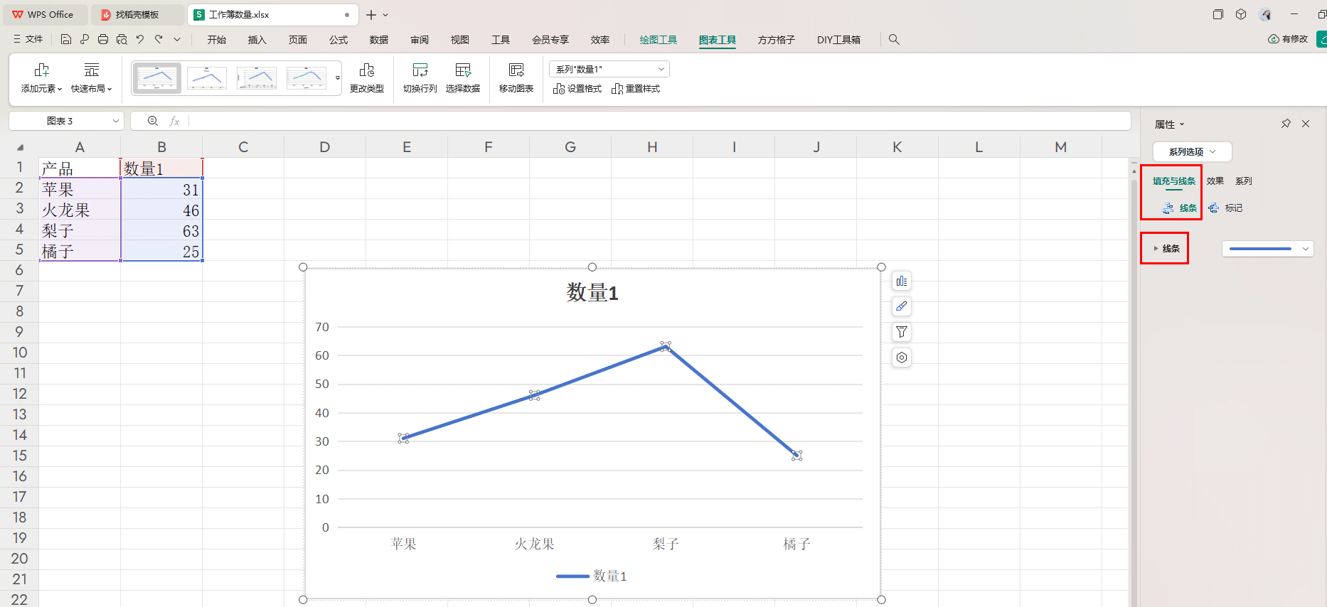 WPS折线图如何设置线条粗细 WPS折线图设置线条粗细的方法 第4张