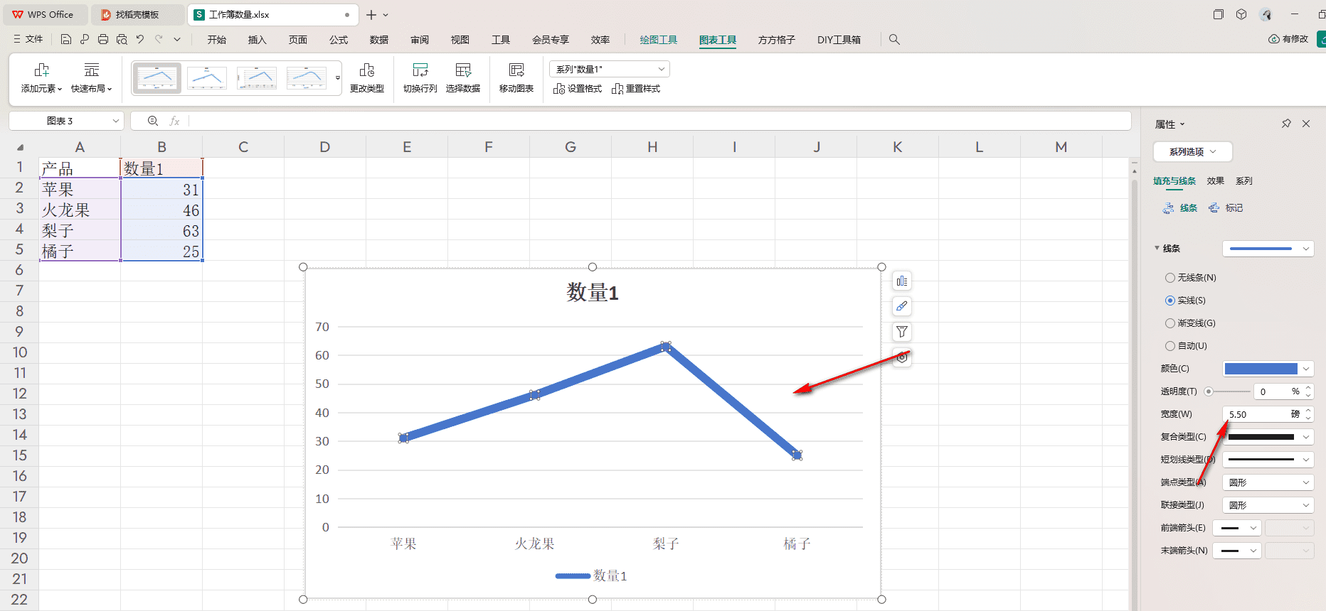 WPS折线图如何设置线条粗细 WPS折线图设置线条粗细的方法 第5张