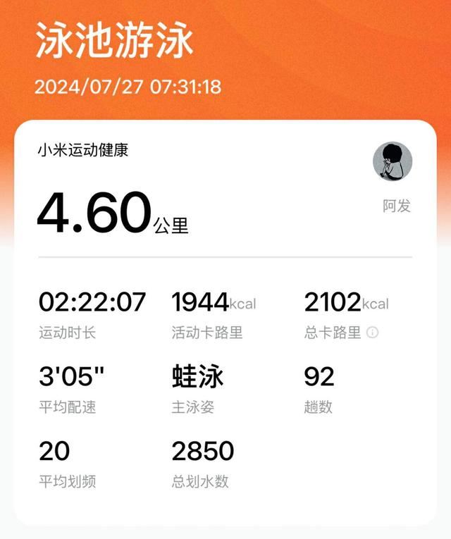 高端设计与强大功能的完美结合 小米Watch S4 Sport专业运动手表测评 第40张