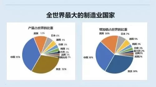 富士康回归中国河南！印度 你真的不行 第2张