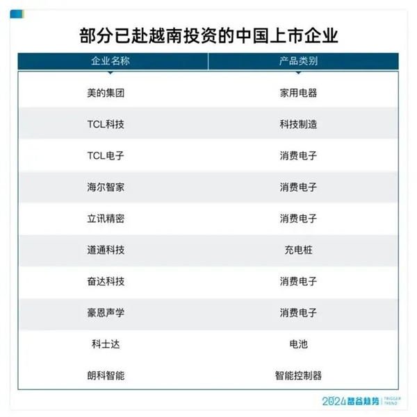 富士康回归中国河南！印度 你真的不行 第7张