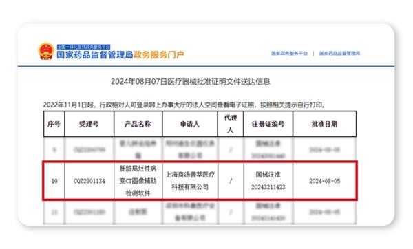 商汤医疗获得肝脏CT辅助诊断产品首张NMPA三类证 赋能肝脏诊疗一体化