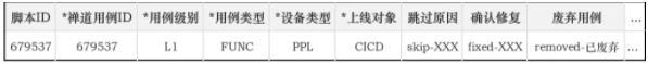 统信软件推出“YouQu”综合型自动化测试框架 全面赋能开发者生态 第13张