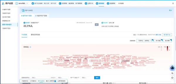 个推帮助某商旅类APP打造高潜用户运营策略 增量ROI最高达到8.5 第3张