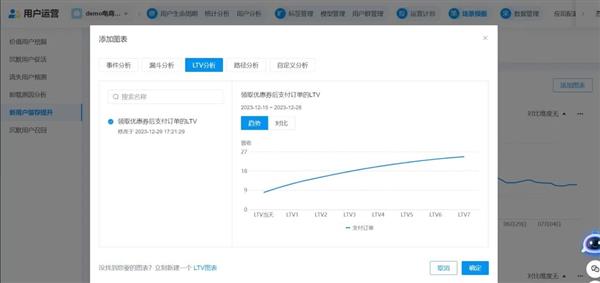 个推帮助某商旅类APP打造高潜用户运营策略 增量ROI最高达到8.5 第5张