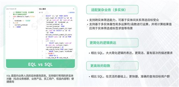 神策数据：客户标签加工 企业个性化营销利器 第5张