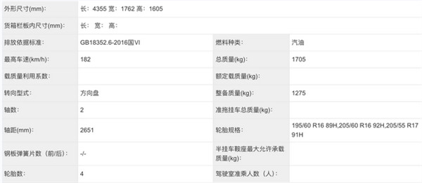 尺寸更小 价格更低！上汽大众途岳XR将于8月21日发布 第4张