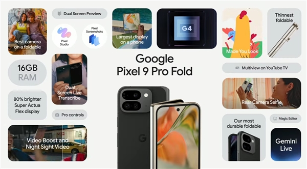 谷歌Pixel 9发布会回顾：AI玩法新奇独特 第4张
