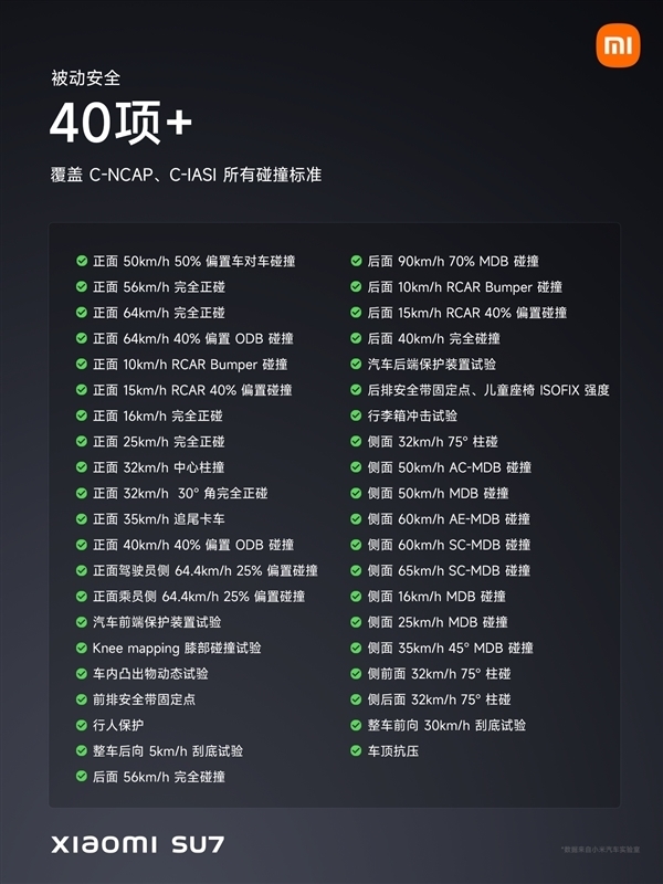 小米：SU7经历过大量安全碰撞测试 远超标准 第3张