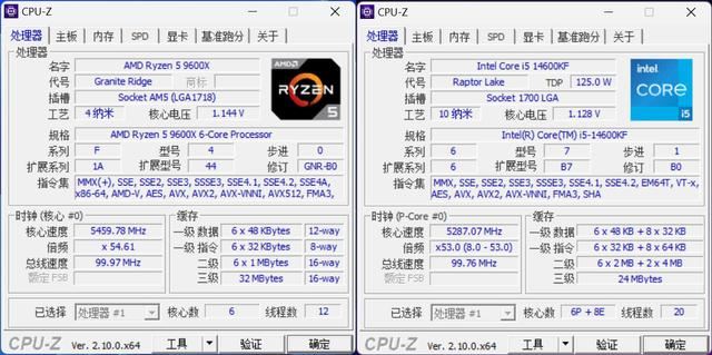 Zen 5性能如何? AMD锐龙5 9600X处理器评测 第12张