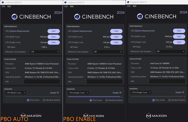 Zen 5性能如何? AMD锐龙5 9600X处理器评测 第14张