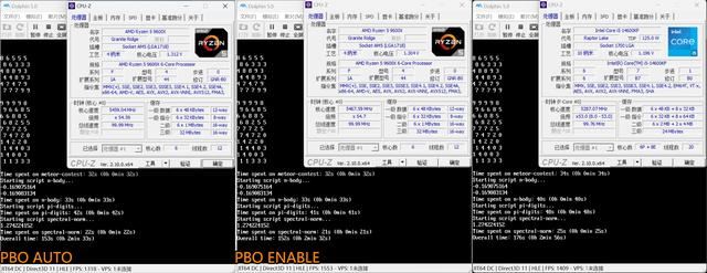 Zen 5性能如何? AMD锐龙5 9600X处理器评测 第17张