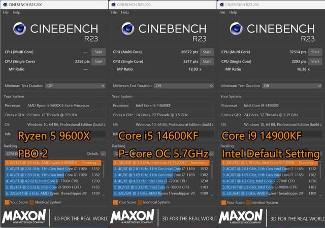 Zen 5性能如何? AMD锐龙5 9600X处理器评测 第23张