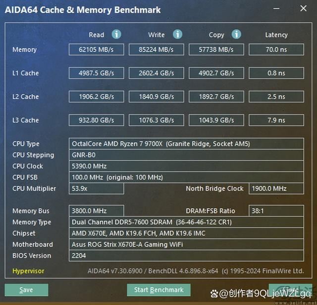 性能与价格双重碾压! AMD 锐龙9 9900X处理器全面测评 第11张