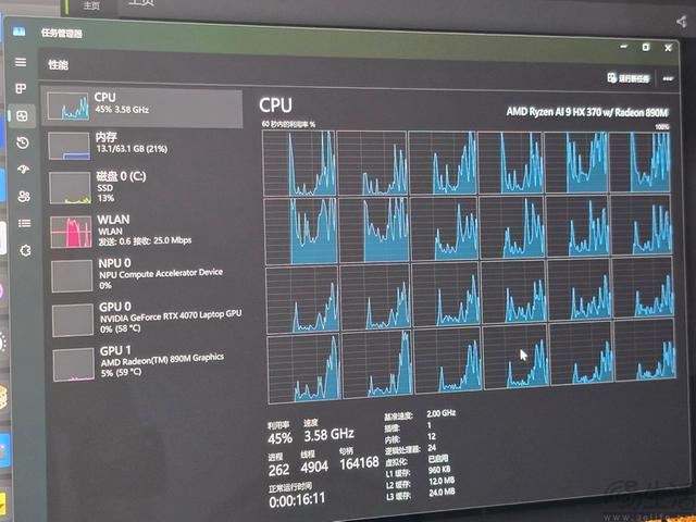 精准契合游戏玩家需求 AMD锐龙7 9700X处理器全面评测 第2张