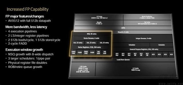 精准契合游戏玩家需求 AMD锐龙7 9700X处理器全面评测 第7张