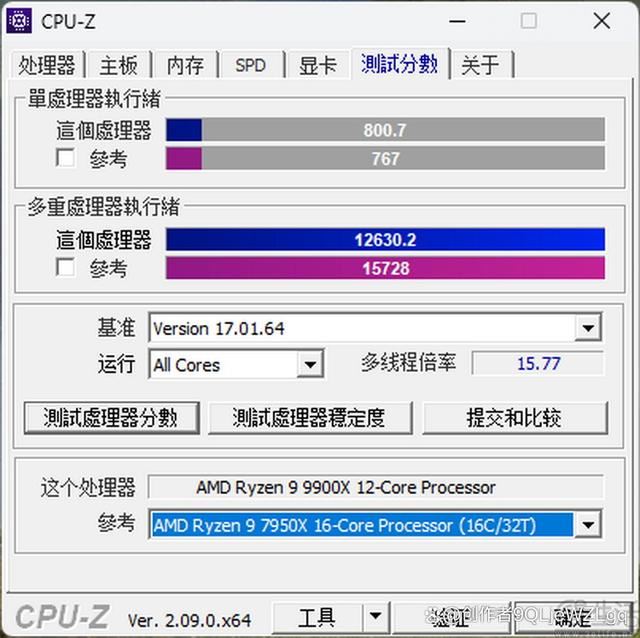 性能与价格双重碾压! AMD 锐龙9 9900X处理器全面测评 第15张