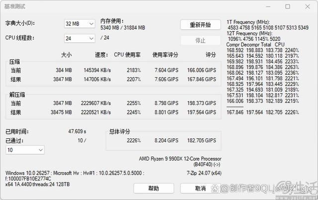 性能与价格双重碾压! AMD 锐龙9 9900X处理器全面测评 第16张