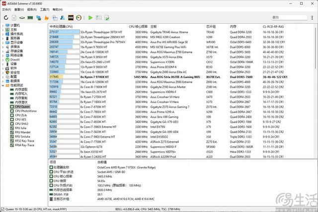 精准契合游戏玩家需求 AMD锐龙7 9700X处理器全面评测 第19张