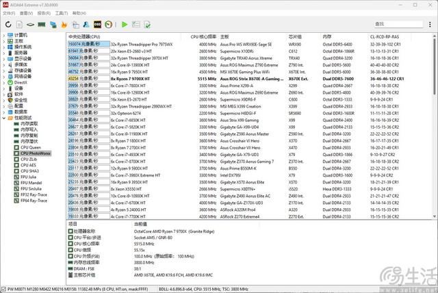 精准契合游戏玩家需求 AMD锐龙7 9700X处理器全面评测 第20张