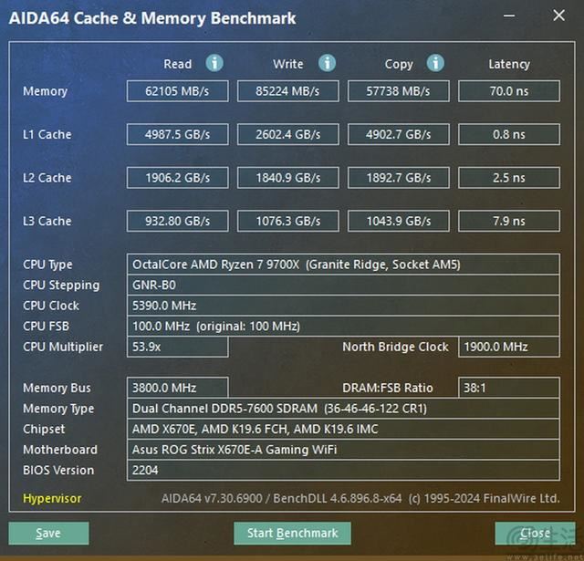 精准契合游戏玩家需求 AMD锐龙7 9700X处理器全面评测 第22张