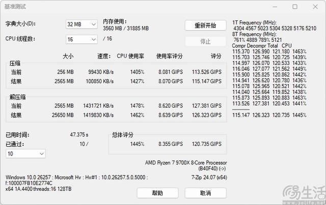 精准契合游戏玩家需求 AMD锐龙7 9700X处理器全面评测 第26张