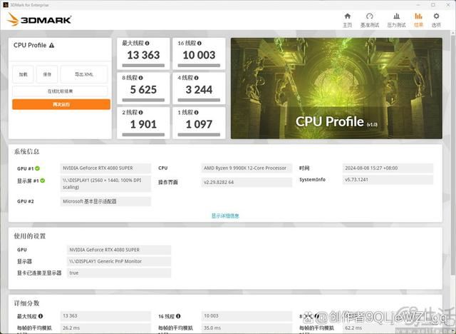 性能与价格双重碾压! AMD 锐龙9 9900X处理器全面测评 第27张