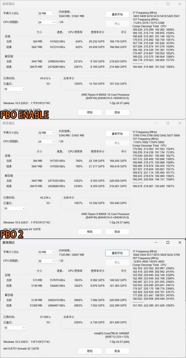 24线程狙击32线程? AMD 锐龙9 9900X+ROG X670E HERO性能测评 第20张