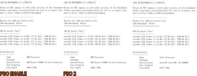 24线程狙击32线程? AMD 锐龙9 9900X+ROG X670E HERO性能测评 第21张