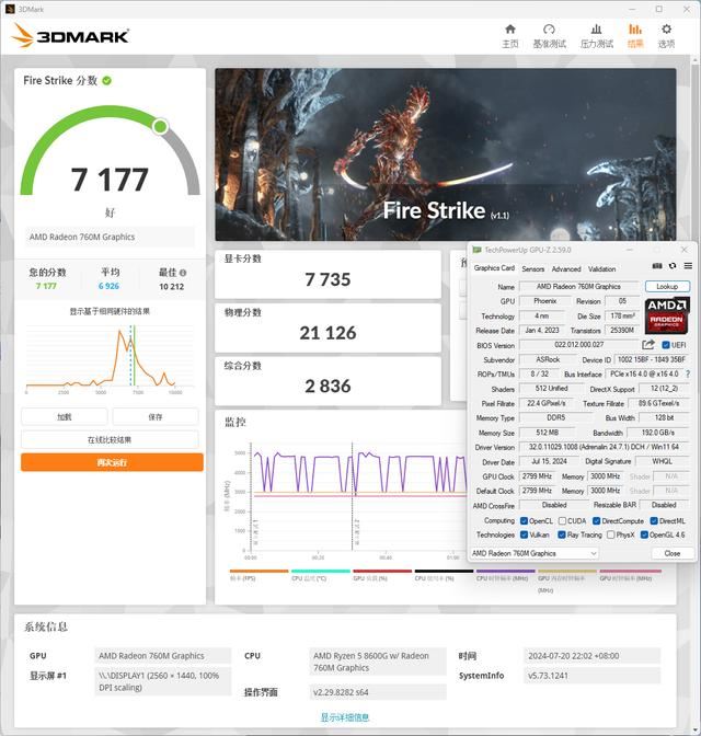 华擎A620I Lightning+金百达黑刃D5性能体验测评 第29张