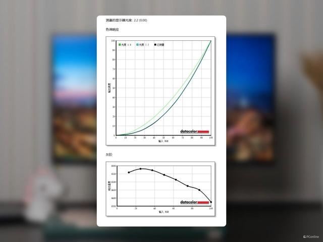 千元电竞小金刚细节再升级! HKC猎鹰二代G27H2显示器全面测评 第16张