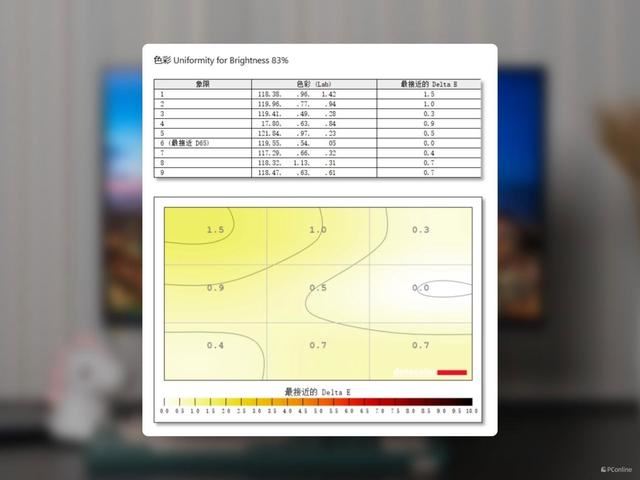 千元电竞小金刚细节再升级! HKC猎鹰二代G27H2显示器全面测评 第19张