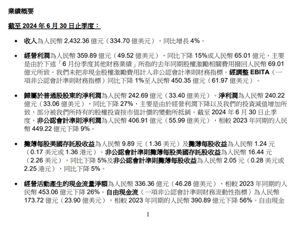 阿里巴巴新财年首份财报：第一财季营收2432亿元 同比增长4% 第3张