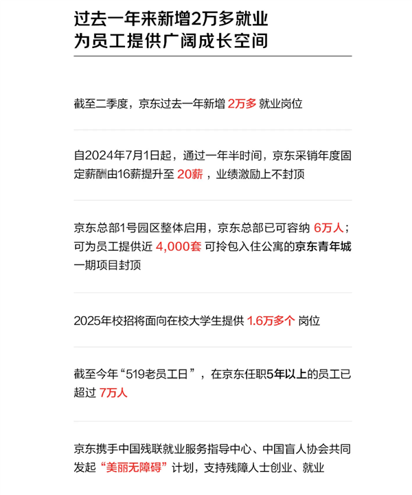 京东任职超5年员工超7万人：一年新增2万多就业岗位 第2张