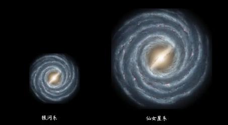 关于宇宙的资料简介 你必须知道的关于宇宙的知识(关于宇宙的资料简介200字) 第3张