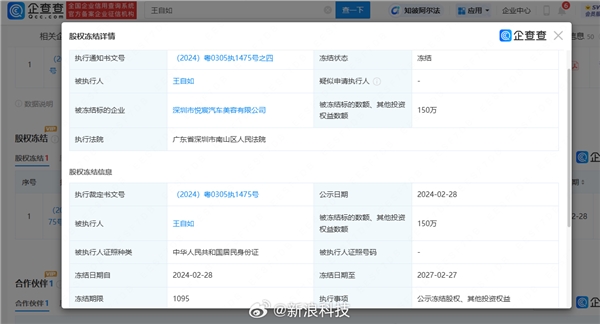 王自如冲上热搜：本人被执行总计3383万 150万股权被冻结 第3张