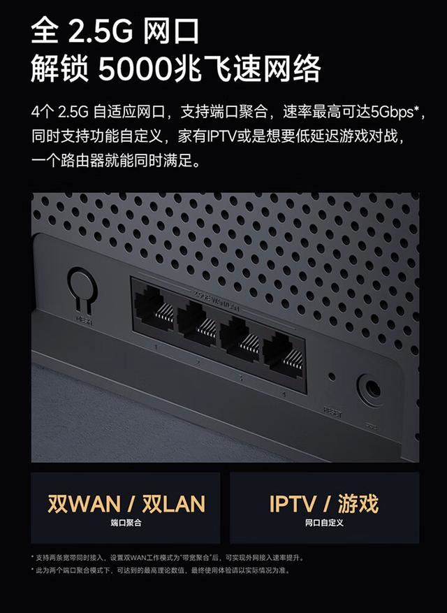 首发479!小米Wi-Fi 7路由器BE6500开售:峰值速率达3.57Gbps 第5张