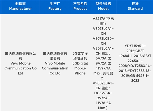 天玑9300+价格屠夫！iQOO Z9 Turbo+入网：支持80W快充 第1张