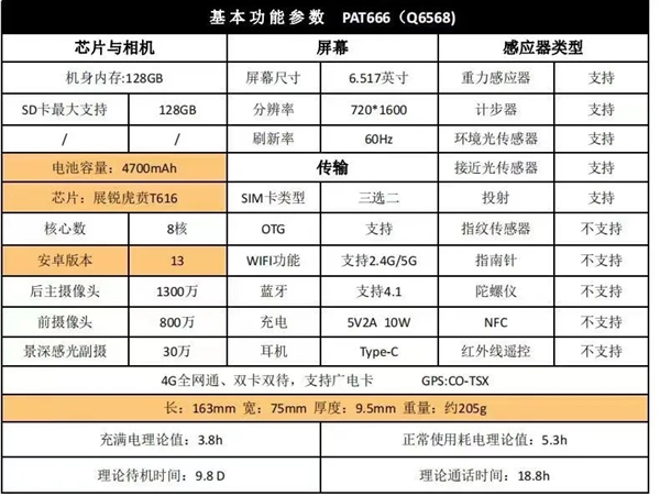 让百万网友深夜破防的手机 我差点以为是智商税 第13张