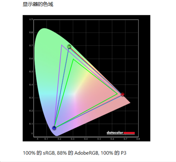 15英寸Surface Laptop上手：微软最好的骁龙本 第12张