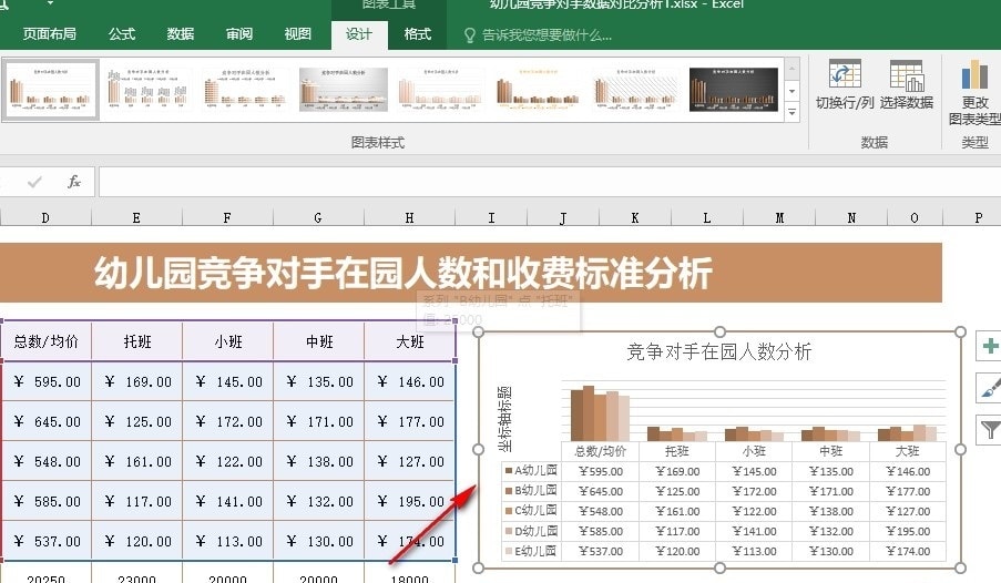 Excel如何快速更改图表布局 Excel表格文档快速更改图表布局的方法 第6张