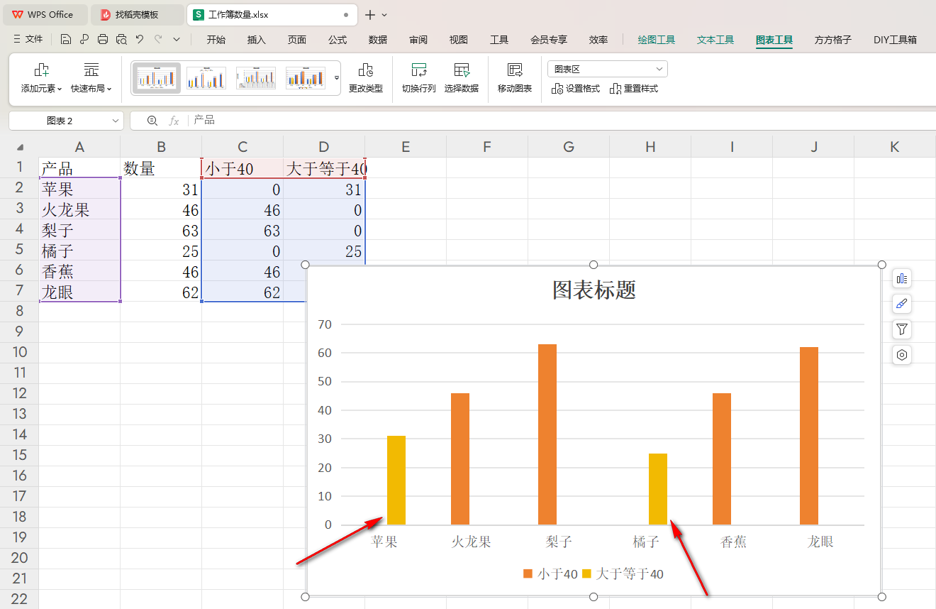 WPS柱形图如何根据数据设置不同颜色 WPS柱形图根据数据设置不同颜色的方法 第10张