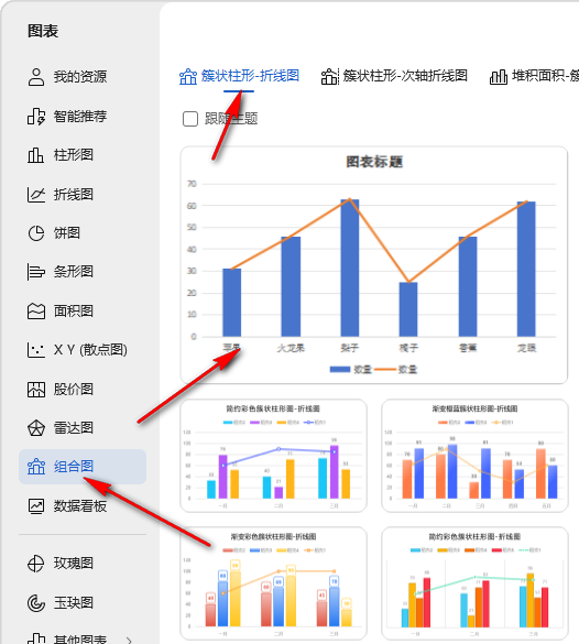 WPS柱形图如何添加一条折线 WPS柱形图中添加一条折线的方法 第3张